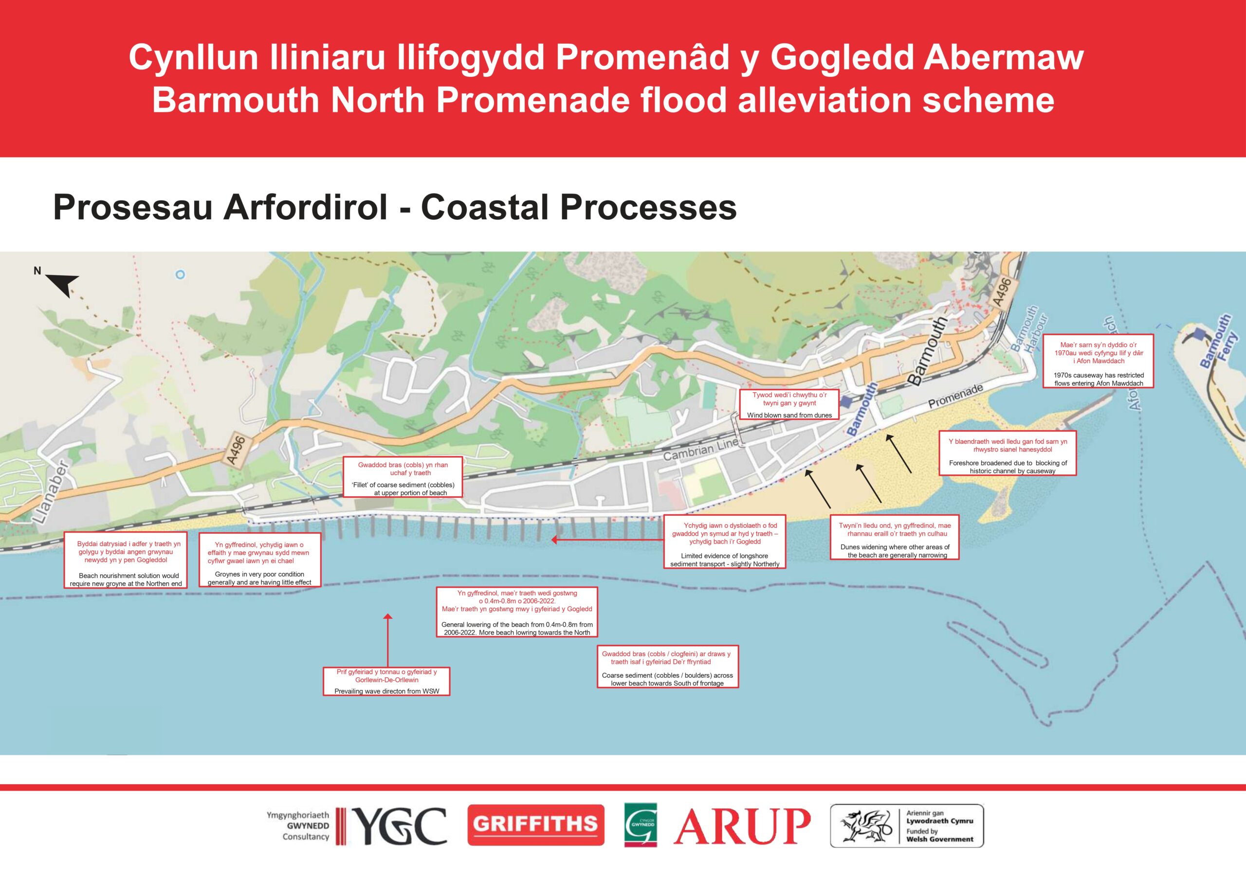The Flood Risk Problem Bermo The Flood Risk Problem Bermo